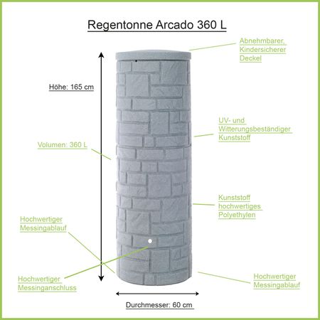 Regentonne Arcado grau 360 Liter Erklärbild