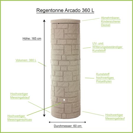 Regentonne Arcado sandstein 360 Liter Erklärbild