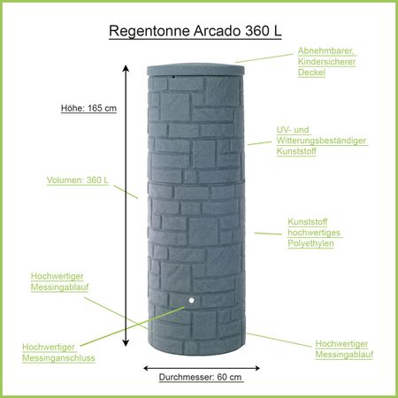 Regentonne Arcado anthrazit 360 Liter Erklärbild