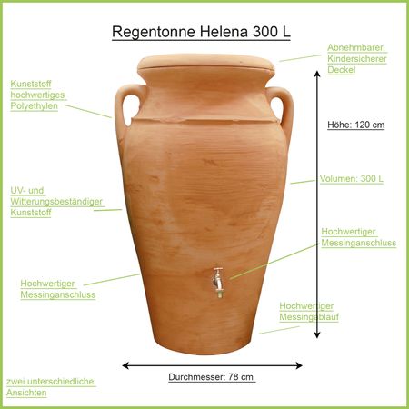 Regentonne Amphore Helena terracotta 300 Liter Erklärbild