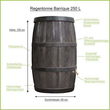 Regentonne Barrique braun 250 Liter Erklärbild