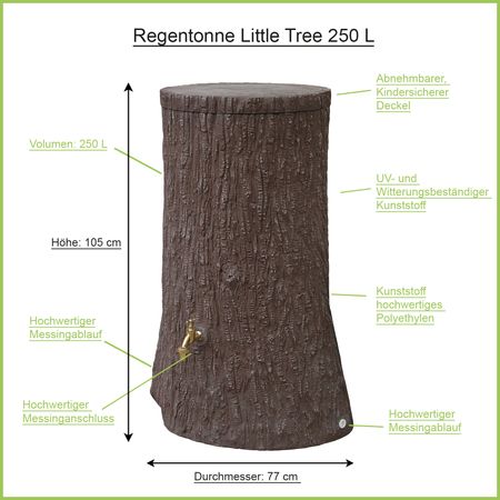 Regentonne Baumstamm Little Evergreen braun 250 Liter Erklärbild
