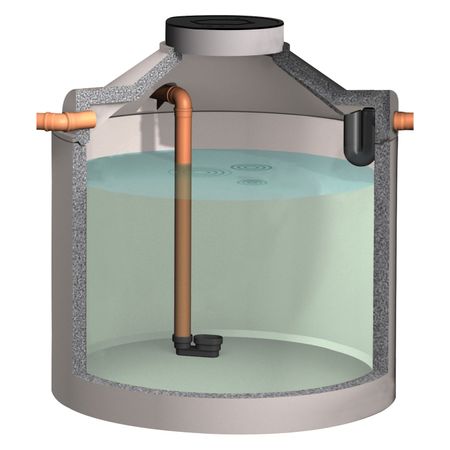 Betonzisterne inklusive Grundpaket-Set