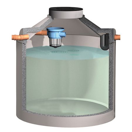 Betonzisterne mit Abd. 5 to. für die Gartenbewässerung