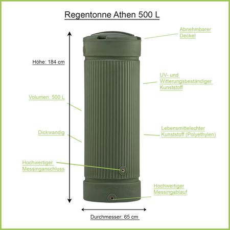 Regensäule Athen 500 Liter grün Erklärbild