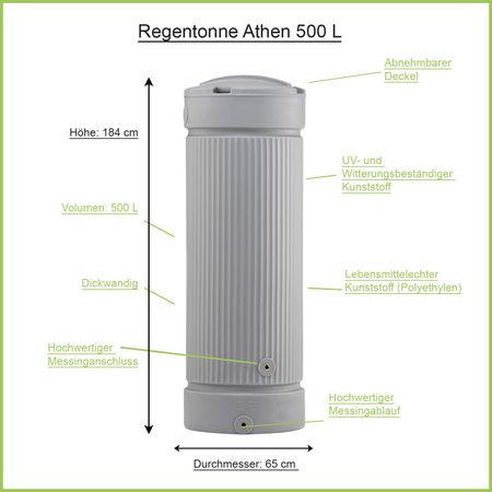 Regensäule Athen 500 Liter grau Erklärbild