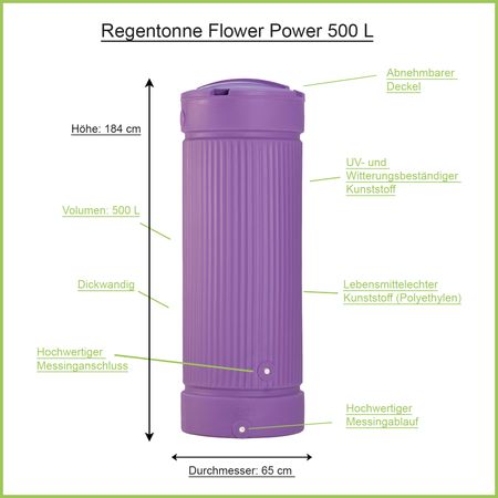 Regensäule Flower Power lila 500 Liter Erklärbild