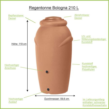 Regentonne Amphore Bologna terracotta 210 Liter Erklärbild
