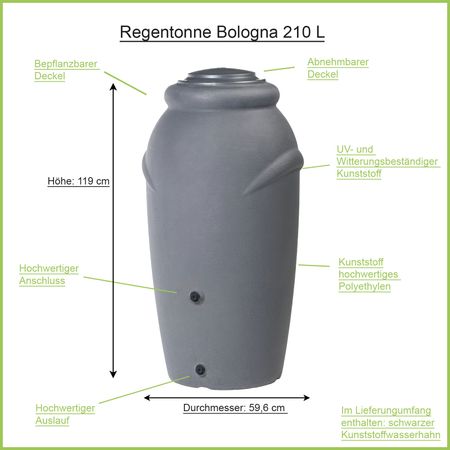 Regentonne Amphore Bologna grau 210 Liter Erklärbild
