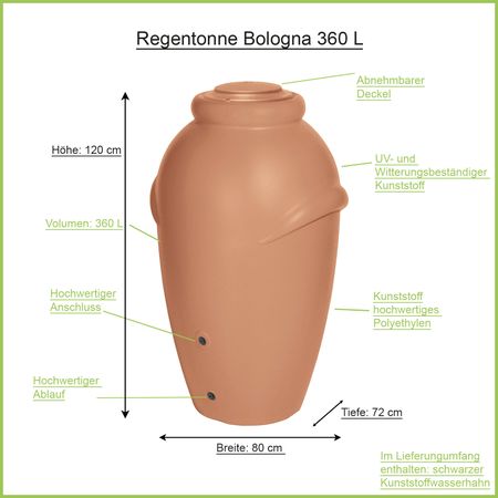 Regentonne Amphore Bologna terracotta 360 Liter Erklärbild
