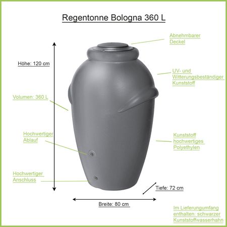 Regentonne Amphore Bologna grau 360 Liter Erklärbild