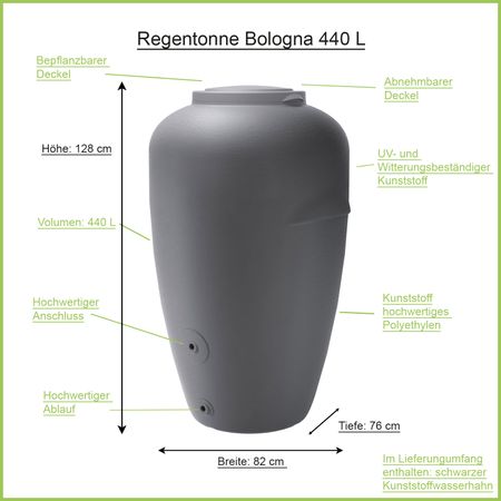 Regentonne Amphore Bologna grau 440 Liter Erklärbild
