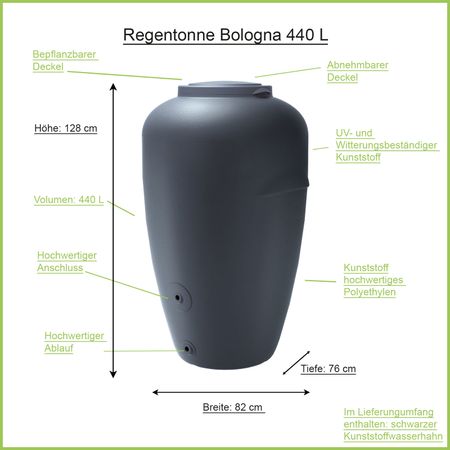 Regentonne Amphore Bologna anthrazit 440 Liter Erklärbild