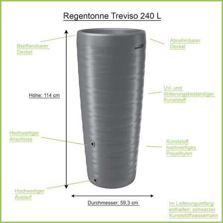 Regentonne Treviso grau 240 Liter Erklärbild