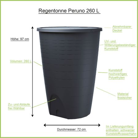 Regentonne Peruno anthrazit 260 Liter Erklärbild