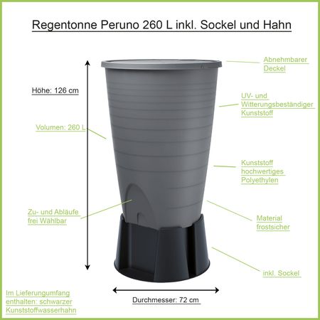 Regentonne Peruno grau 260 Liter inkl. Sockel Erklärbild