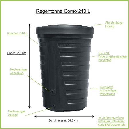 Regentonne Como schwarz 210 Liter Erklärbild