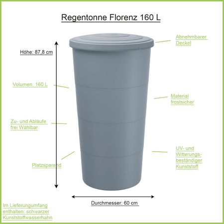 Regentonne Florenz grau 160 Liter Erklärbild