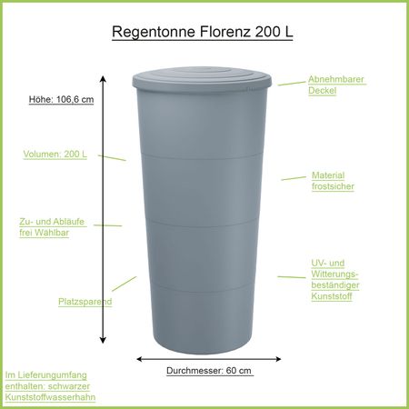 Regentonne Florenz grau 200 Liter Erklärbild