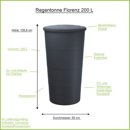 Regentonne Florenz anthrazit 200 Liter Erklärbild
