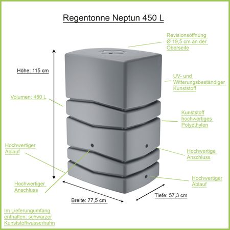 Regentonne Neptun grau 450 Liter Erklärbild
