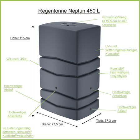 Regentonne Neptun anthrazit 450 Liter Erklärbild