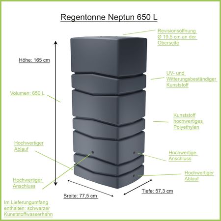Regentonne Neptun 650 Liter anthrazit Erklärbild