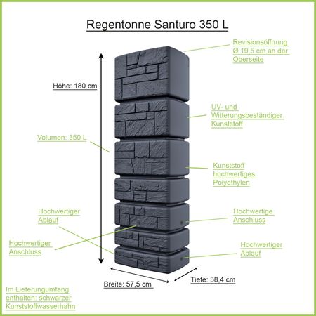 Regentonne Santuro anthrazit 350 Liter Erklärbild
