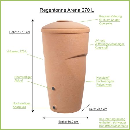 Regentonne Arena terracotta 270 Liter Erklärbild