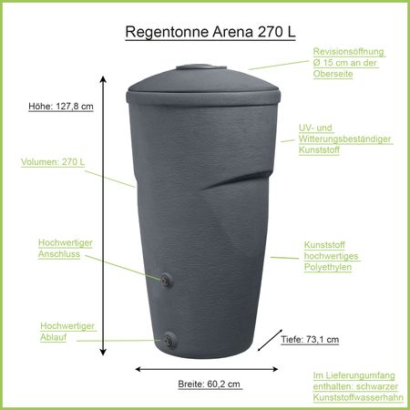 Regentonne Arena anthrazit 270 Liter Erklärbild