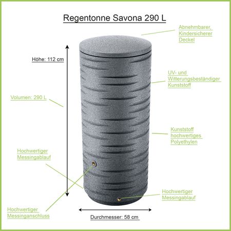 Regentonne granitgrau SAVONA 290 Liter Erklärbild