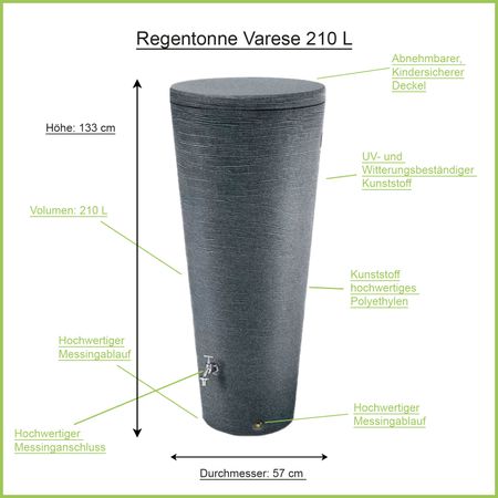 Regentonne granitgrau VARESE 210 Liter Erklärbild