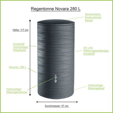 Regentonne black granit  NOVARA 280 Liter Erklärbild