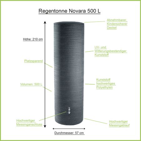Regentonne black granit NOVARA 500 Liter Erklärbild