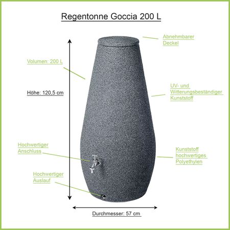 Regentonne grau GOCCIA 200 Liter Erklärbild