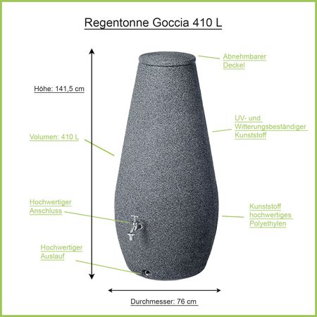 Regentonne anthrazit GOCCIA 410 Liter Erklärbild