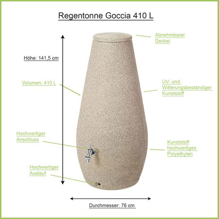 Regentonne sandstein GOCCIA 410 Liter Erklärbild