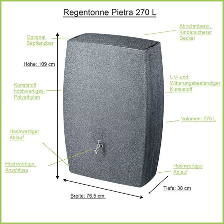 Regentonne granit Pietra 270 Liter Erklärbild