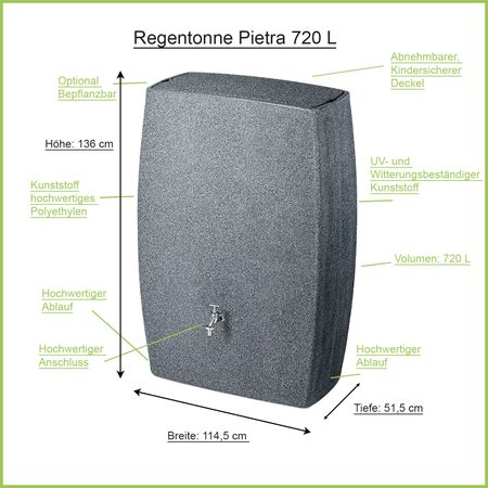 Regentonne granit Pietra 720 Liter Erklärbild