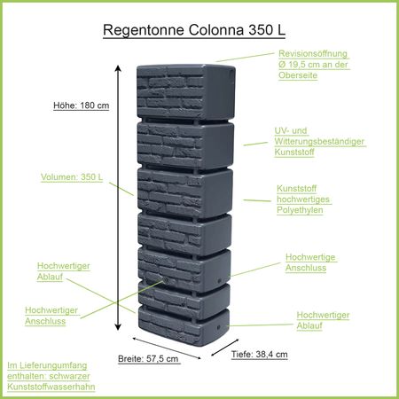 Regentonne Colonna anthrazit 350 Liter Erklärbild
