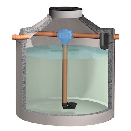 Betonzisterne mit Abd. 5 to Inlinefilter für Haus und Garten 
