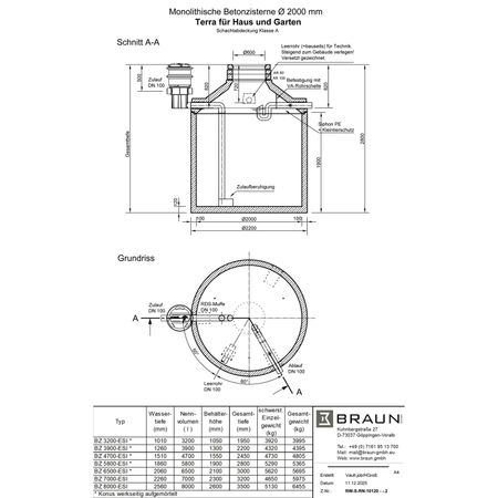Technische Zeichnung Betonzisterne Terra D = 2000 mm mit Erdfilter Terra für Haus und Garten