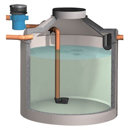 Betonzisterne mit Abd. 5 to. Erdfilter INOX für Haus und Garten 