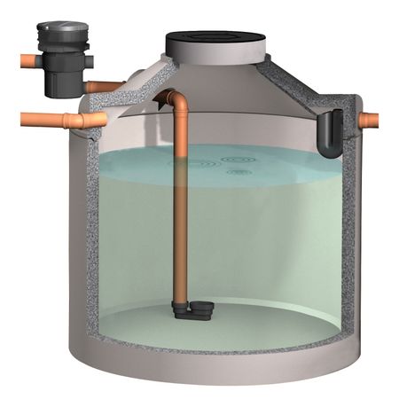 Betonzisterne inkl. Erdeinbaufilter-Set Professional