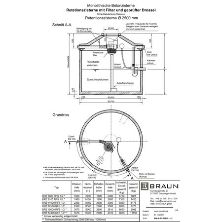 Technische Zeichnung Retentionszisterne D = 2500 mm inkl. Filter mit gepr. Drossel