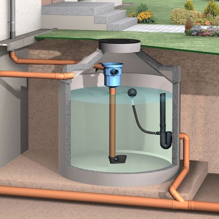 Beschreibung Retentionszisterne Beton inkl. Filter mit gepr. Retentionsdrossel Illustration