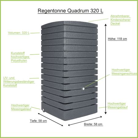 Florantia Regentonne Quadrum anthrazit 320 Liter Erklärbild