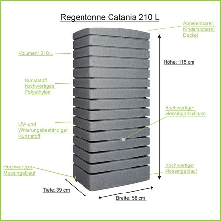 Florantia Regentonne Catania anthrazit 210 Liter Erklärbild