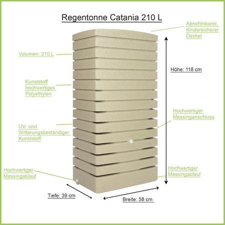 Florantia Regentonne Catania sandstein 210 Liter Erklärbild