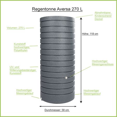 Florantia Regentonne Aversa grau 270 Liter Erklärbild